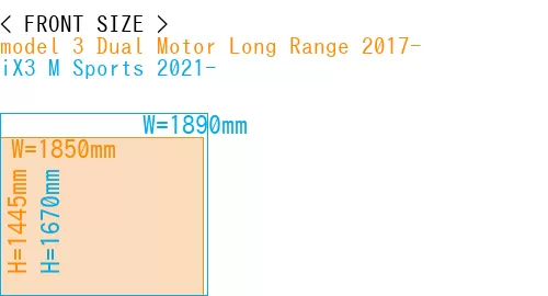 #model 3 Dual Motor Long Range 2017- + iX3 M Sports 2021-